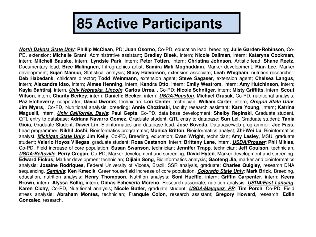 85 active participants