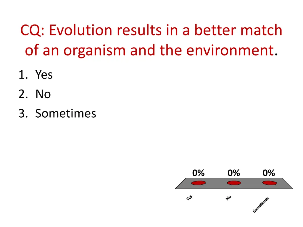 cq evolution results in a better match 1