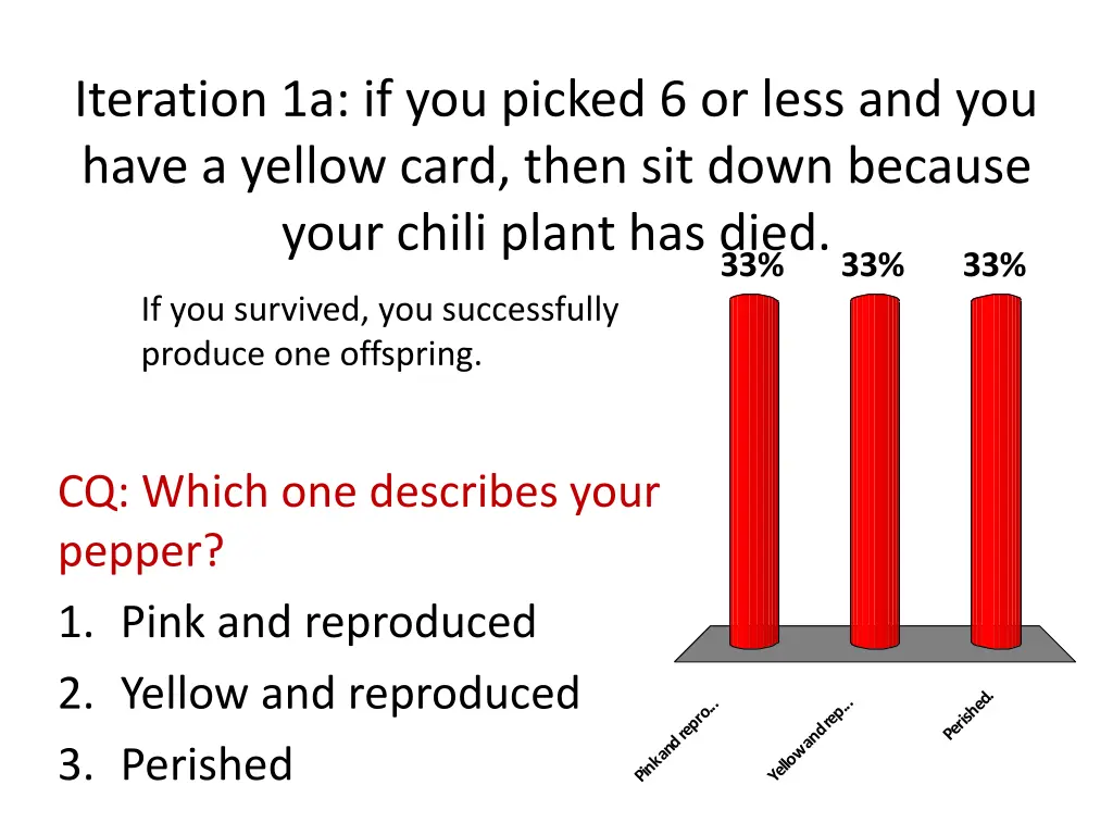 iteration 1a if you picked 6 or less and you have