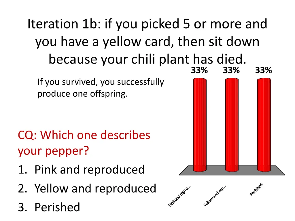 iteration 1b if you picked 5 or more and you have