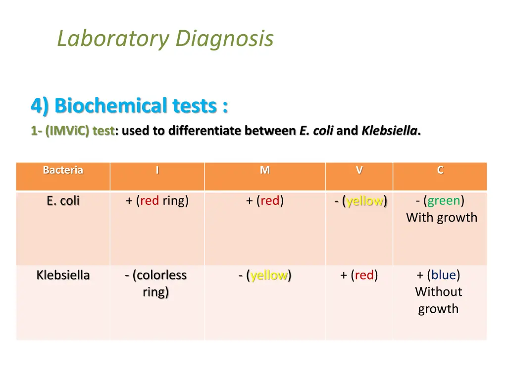 laboratory diagnosis 9