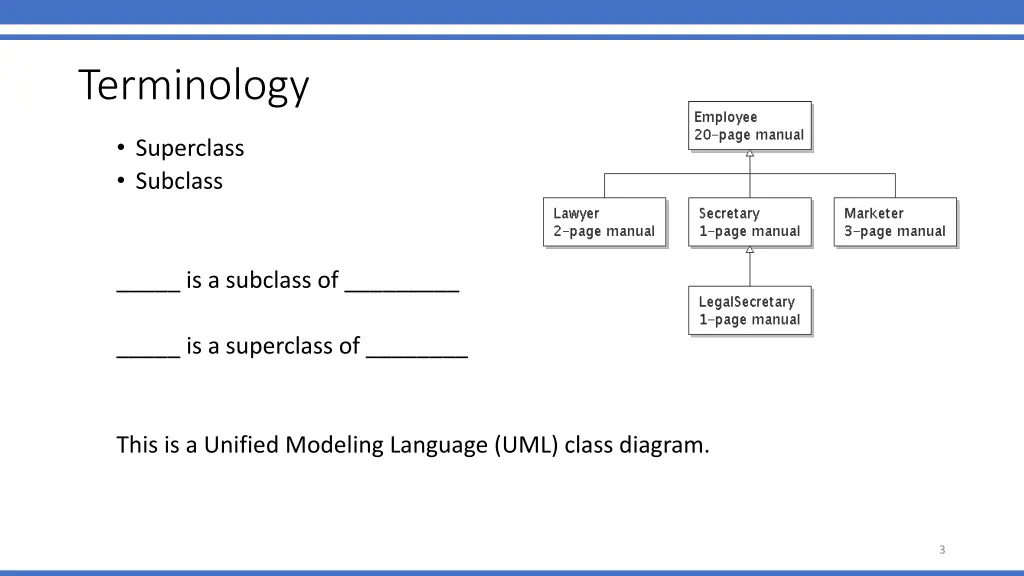 terminology