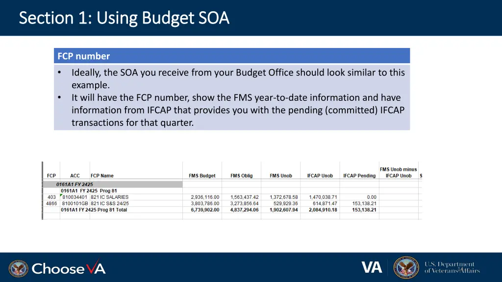 section 1 using budget soa section 1 using budget