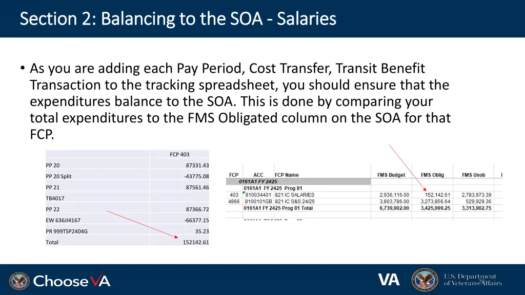 section 2 balancing to the soa section 5