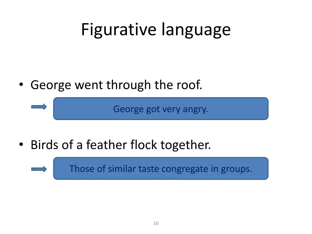 figurative language