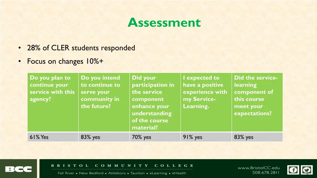 assessment 5