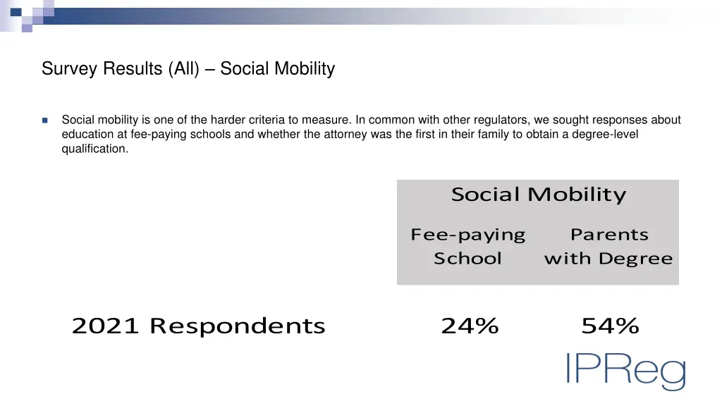 survey results all social mobility