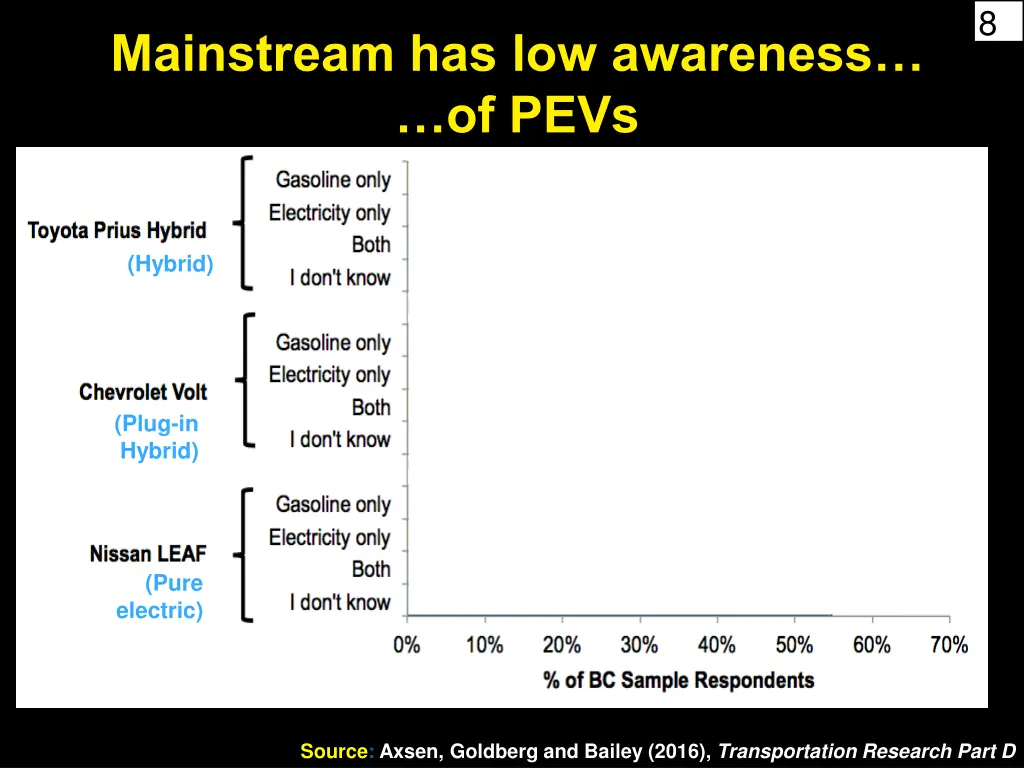 slide8