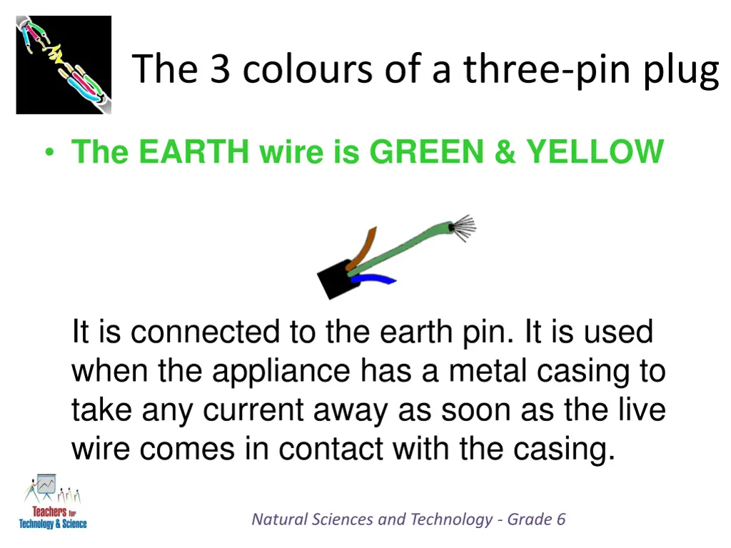 the 3 colours of a three pin plug 3