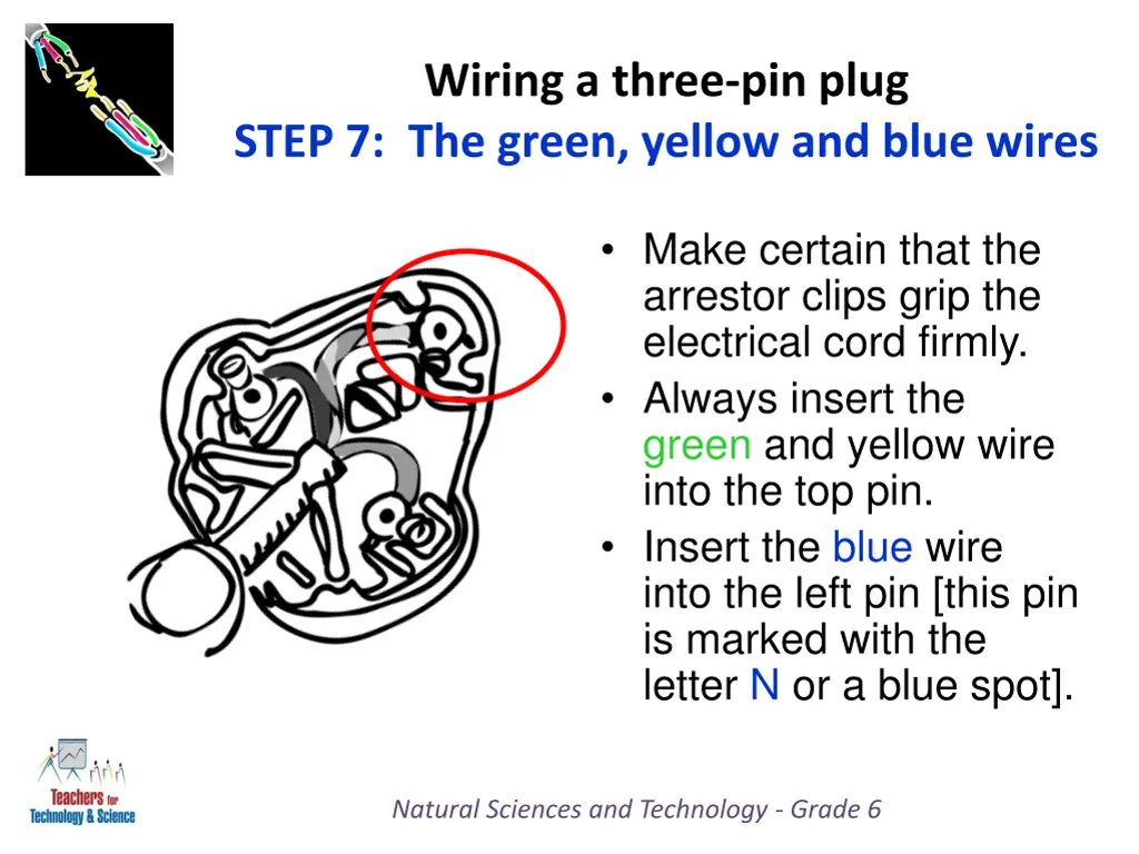 wiring a three pin plug step 7 the green yellow