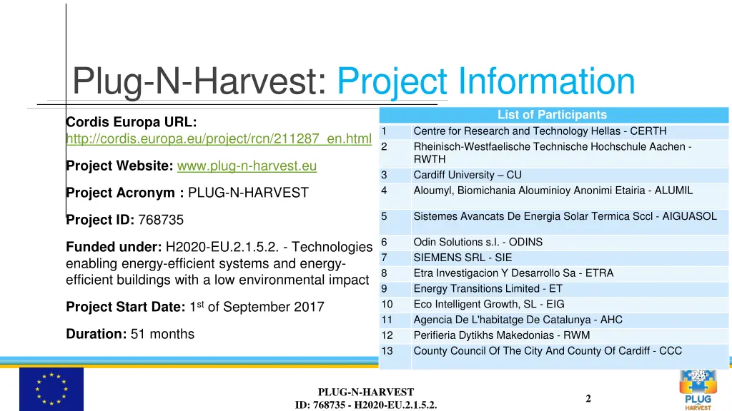 plug n harvest project information