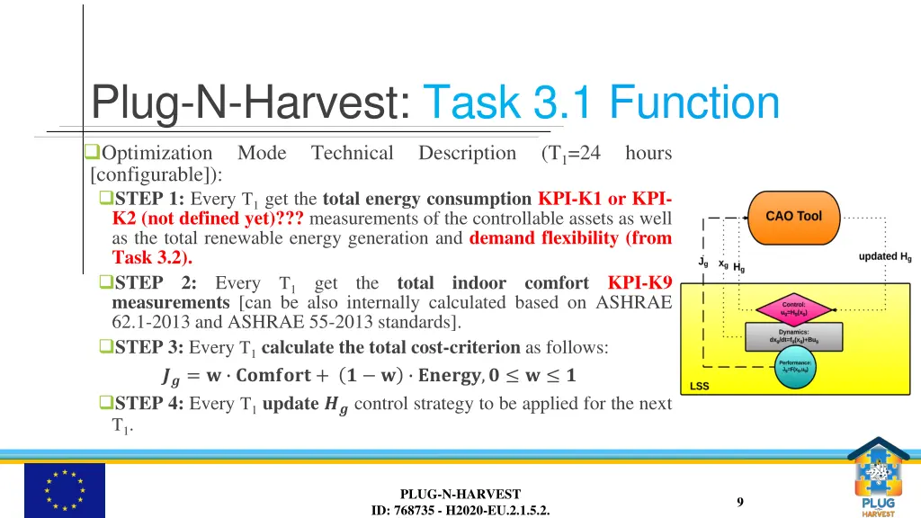 plug n harvest task 3 1 function