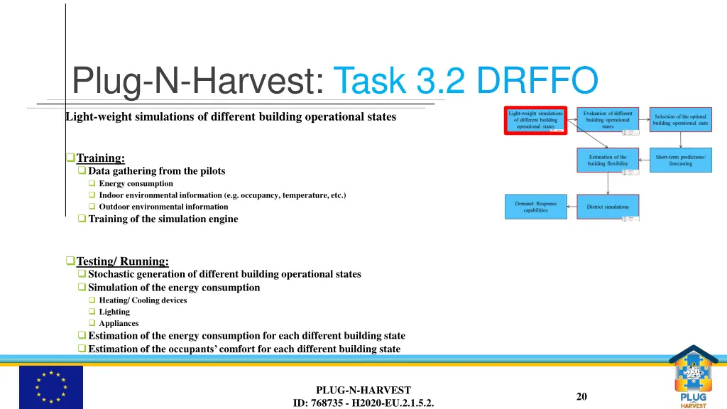 plug n harvest task 3 2 drffo 3