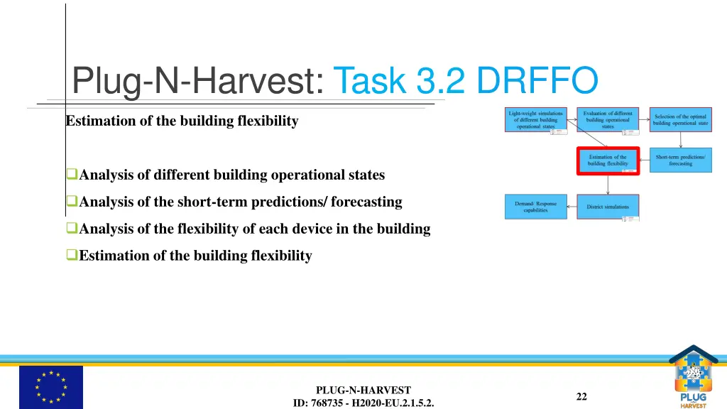 plug n harvest task 3 2 drffo 5