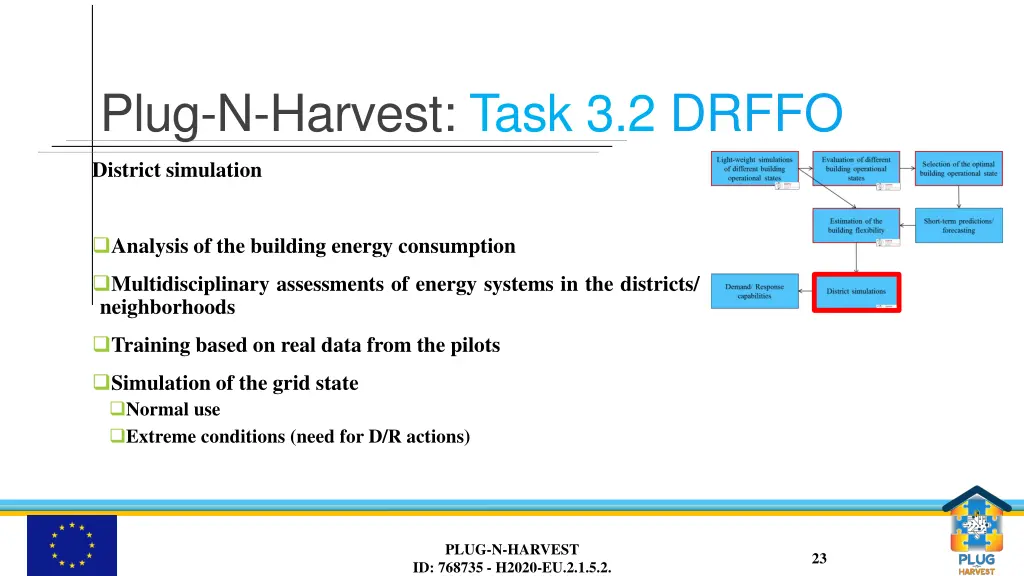 plug n harvest task 3 2 drffo 6