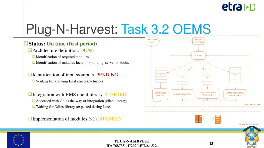 plug n harvest task 3 2 oems 2