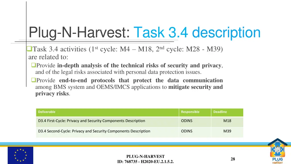 plug n harvest task 3 4 description