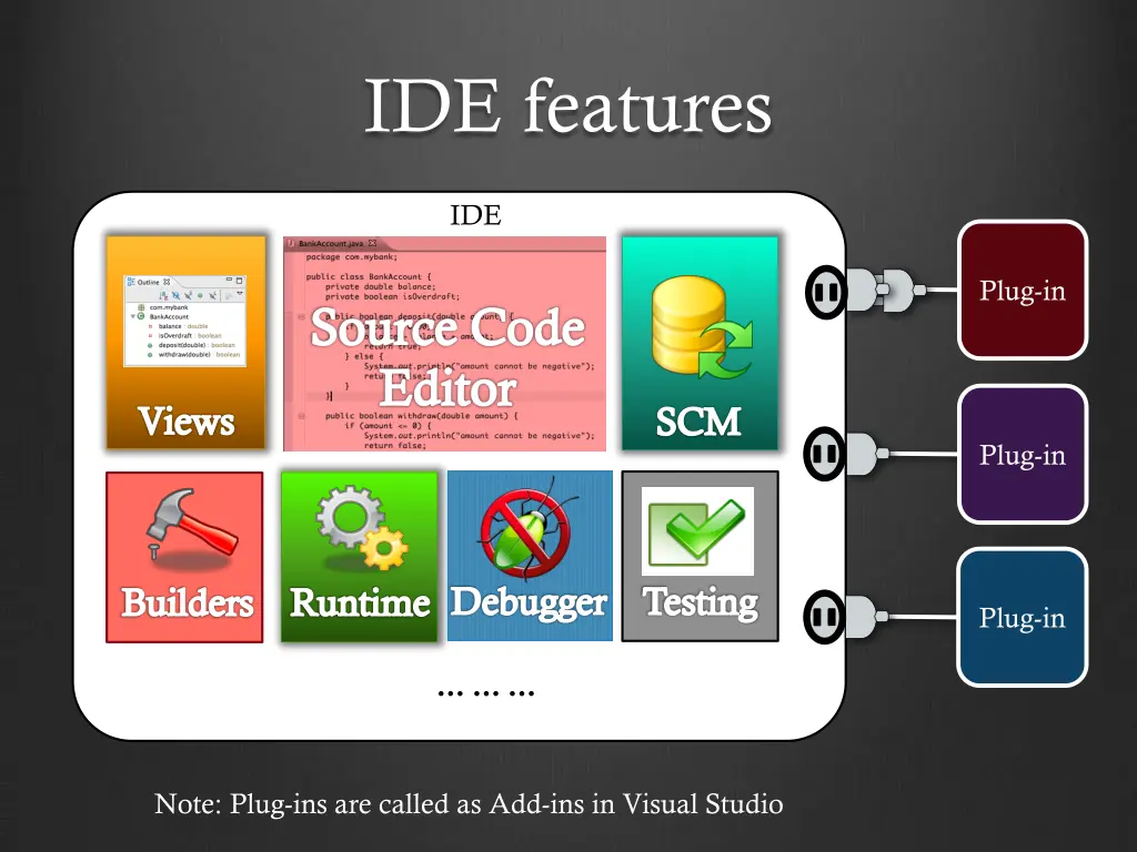 ide features