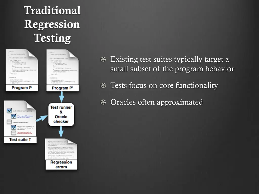 traditional regression testing