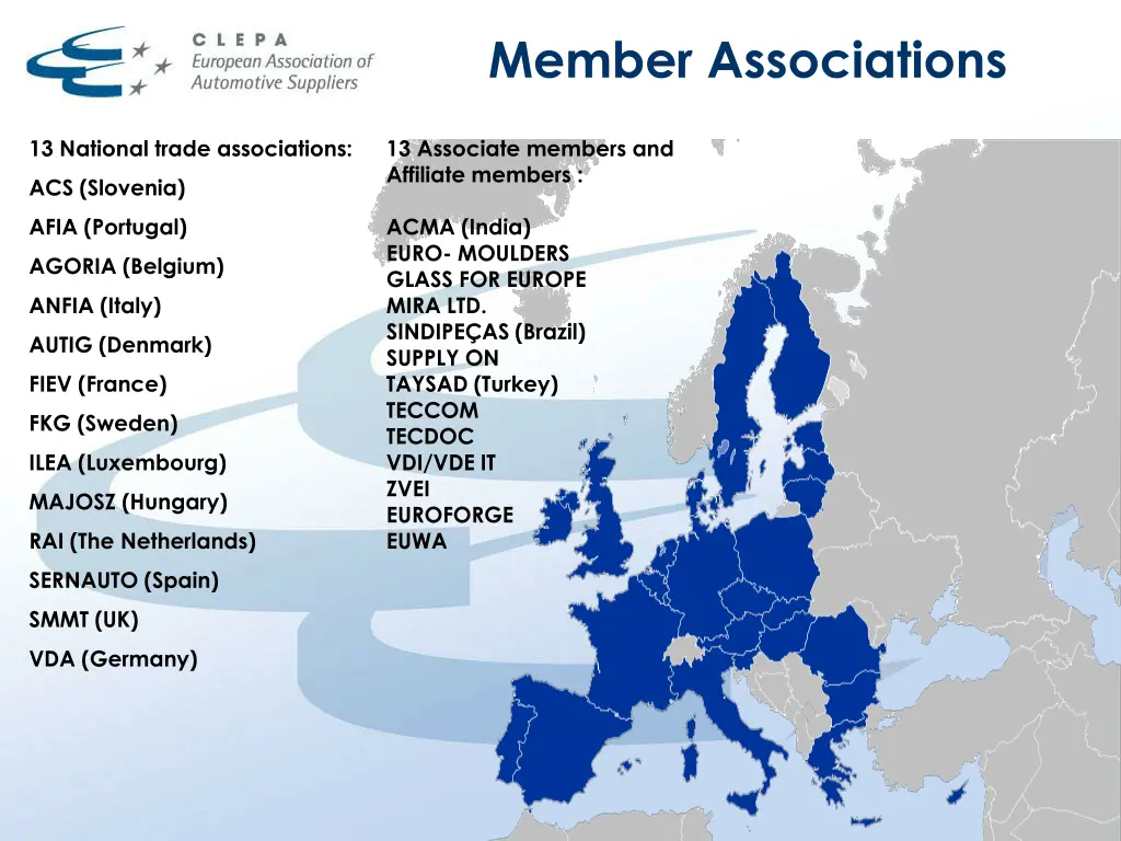 member associations