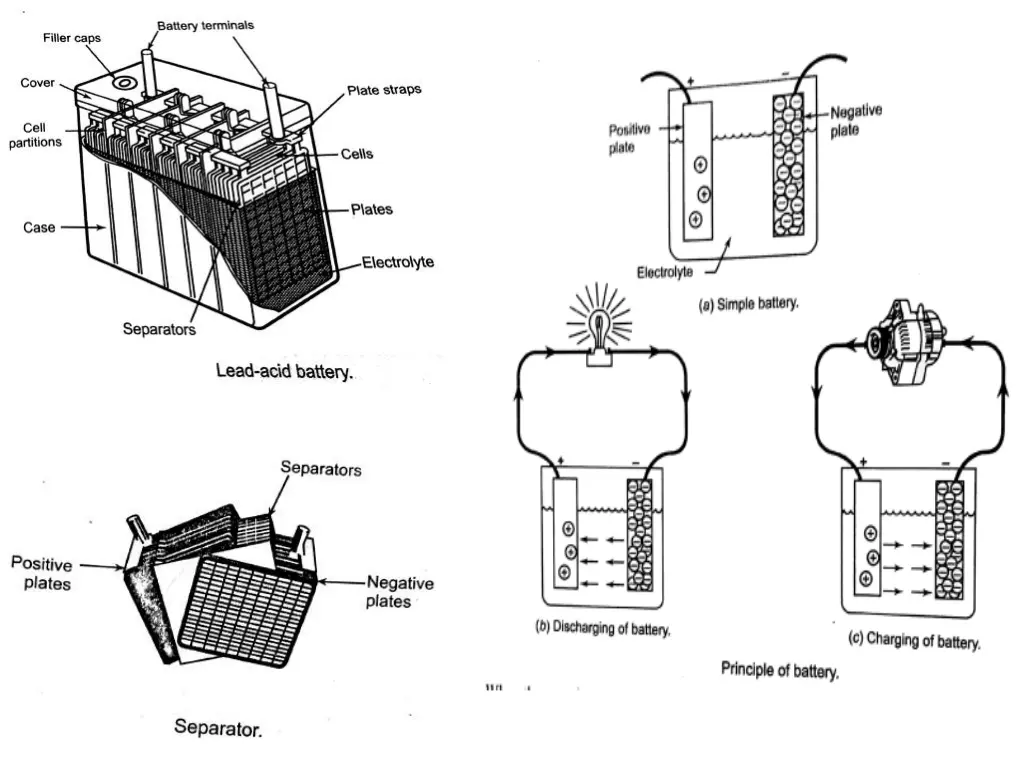 slide14