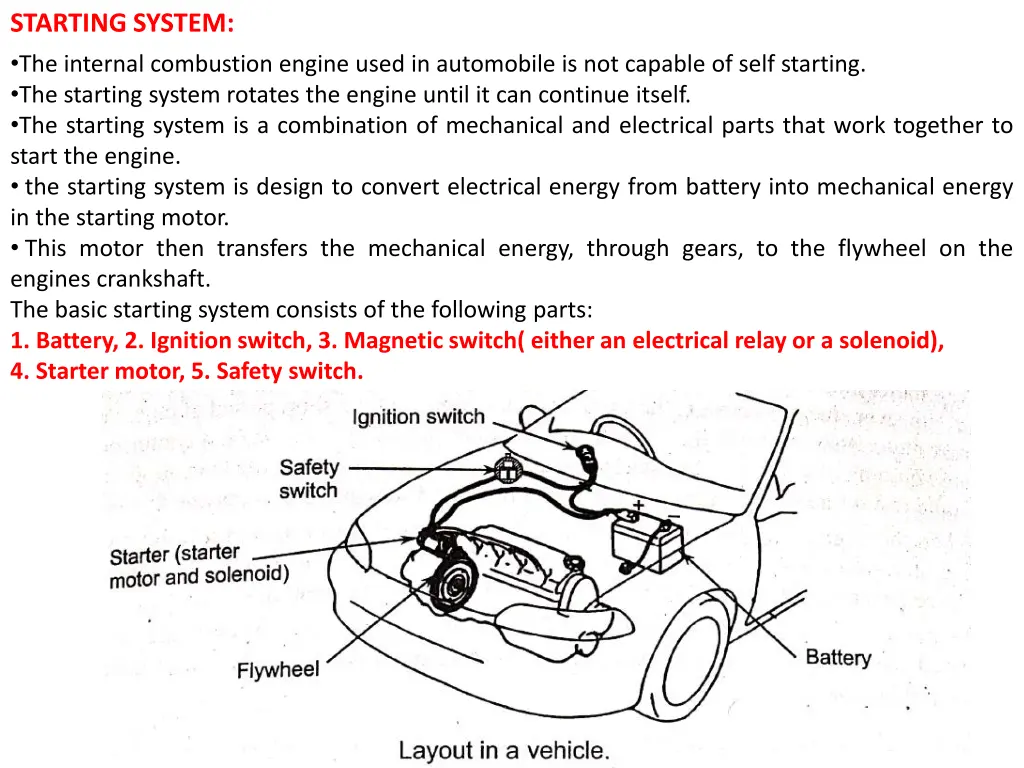 starting system the internal combustion engine