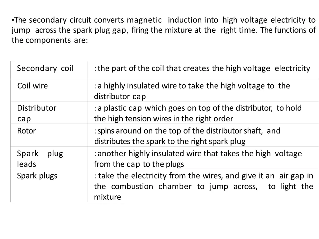 the secondary circuit converts magnetic induction