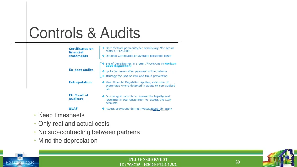 controls audits