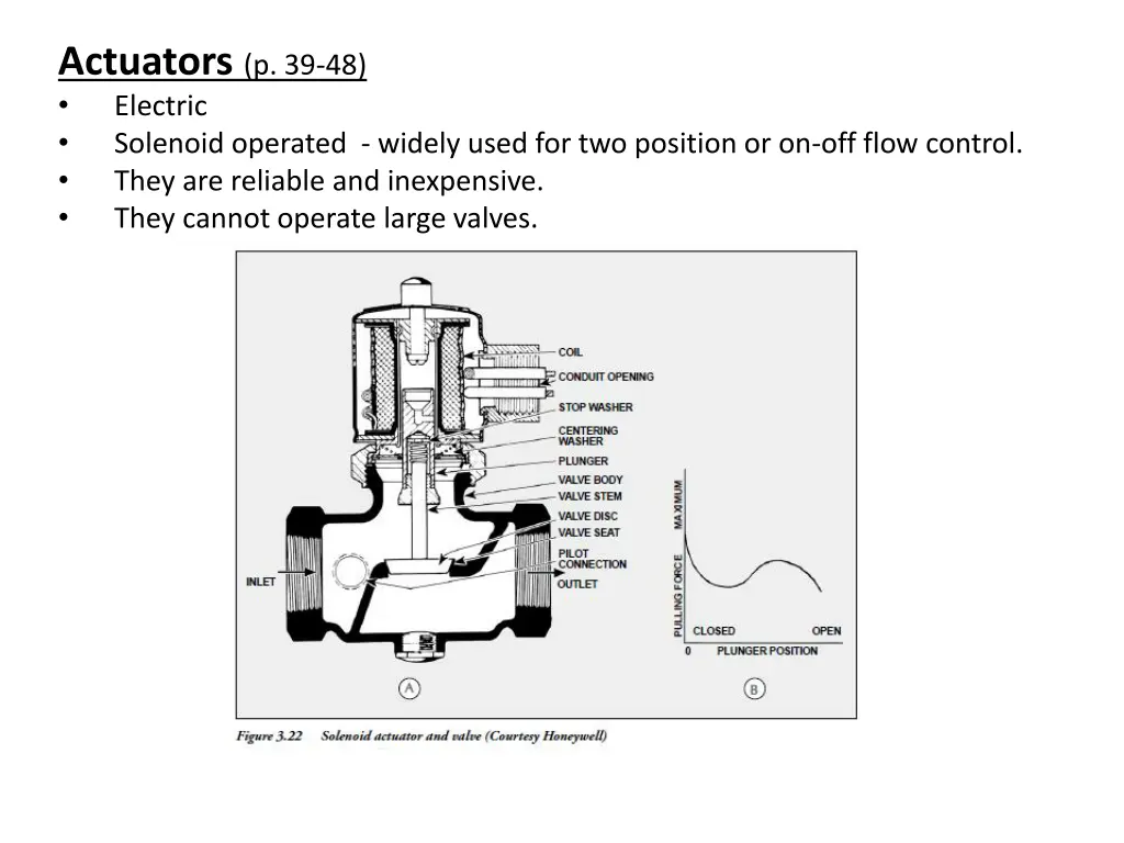 actuators p 39 48 electric solenoid operated