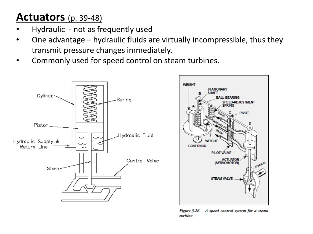 actuators p 39 48 hydraulic not as frequently