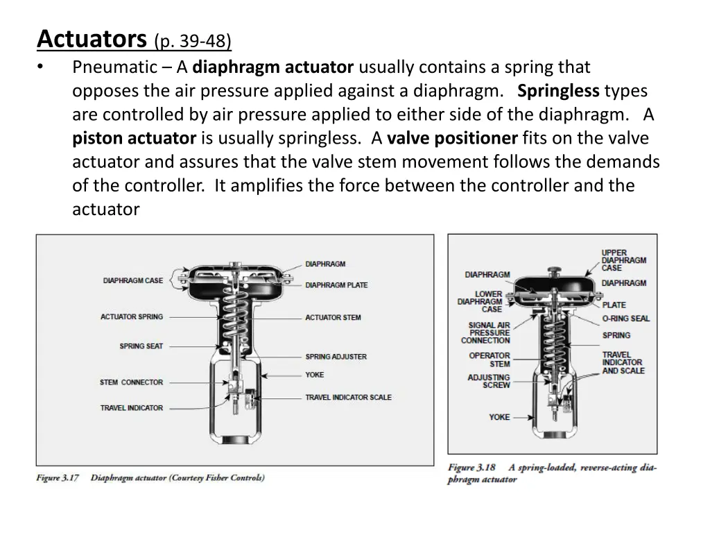 actuators p 39 48 pneumatic a diaphragm actuator