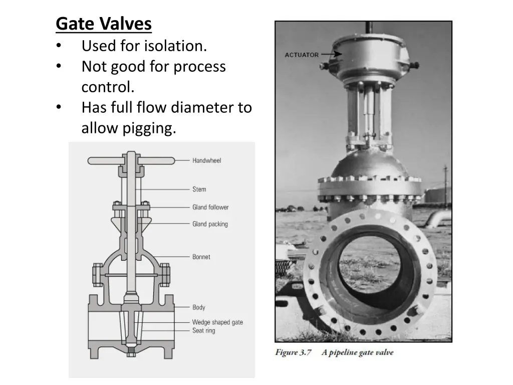 gate valves used for isolation not good