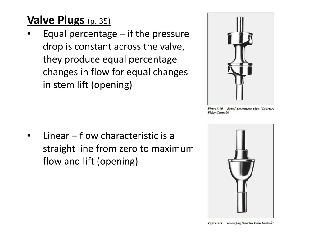 valve plugs p 35 equal percentage if the pressure