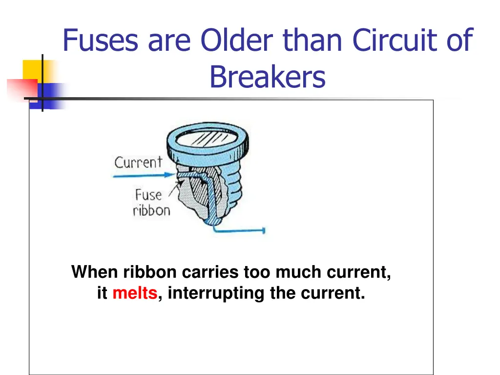 fuses are older than circuit of breakers