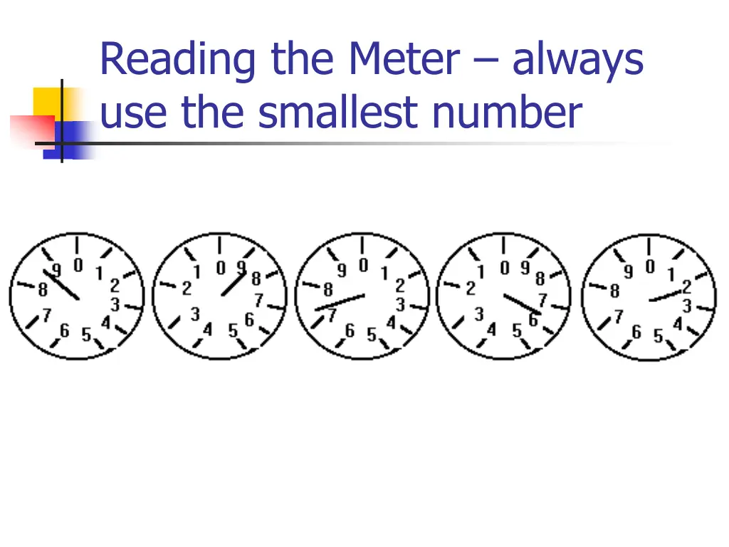 reading the meter always use the smallest number