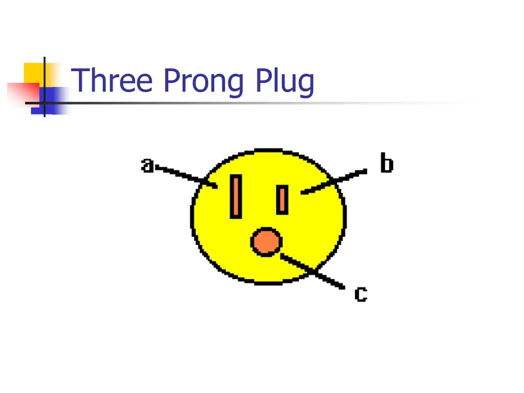 three prong plug 1