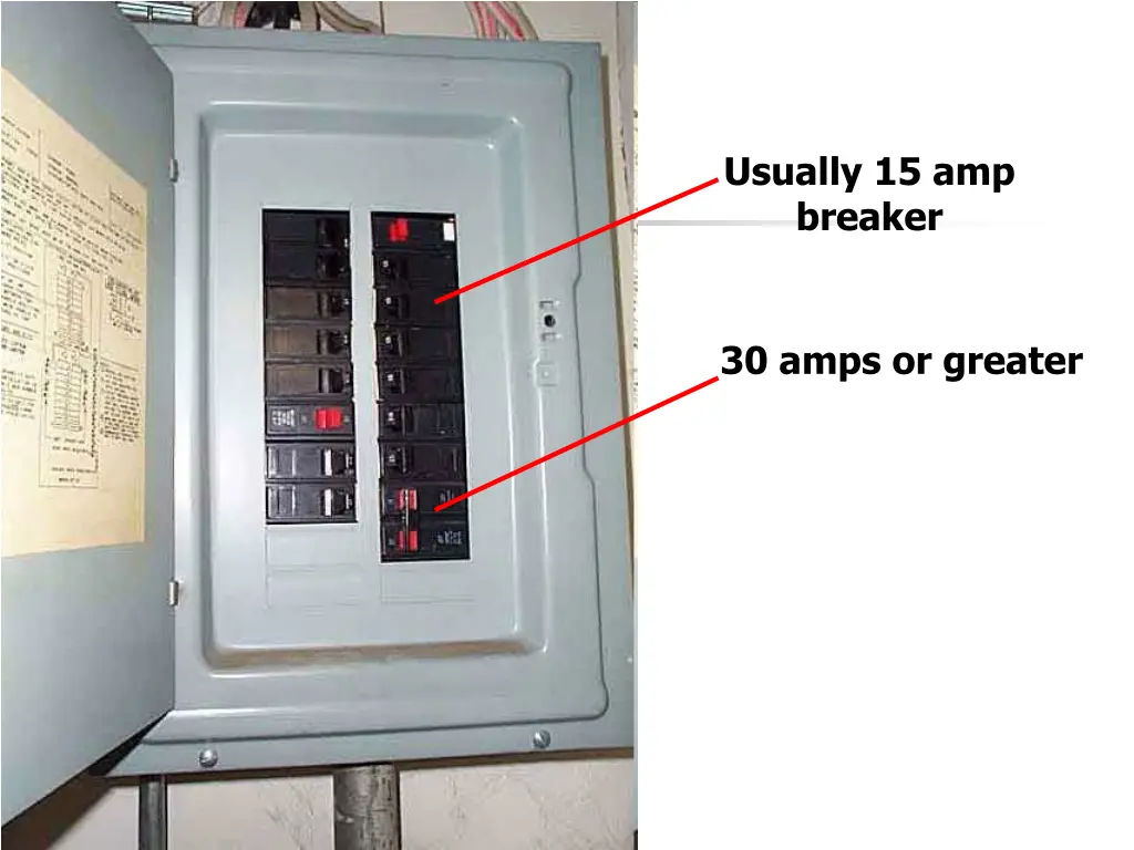 usually 15 amp breaker