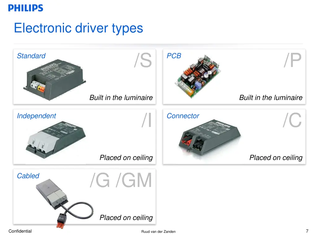 electronic driver types