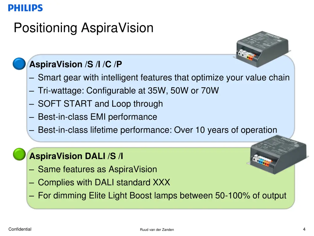 positioning aspiravision