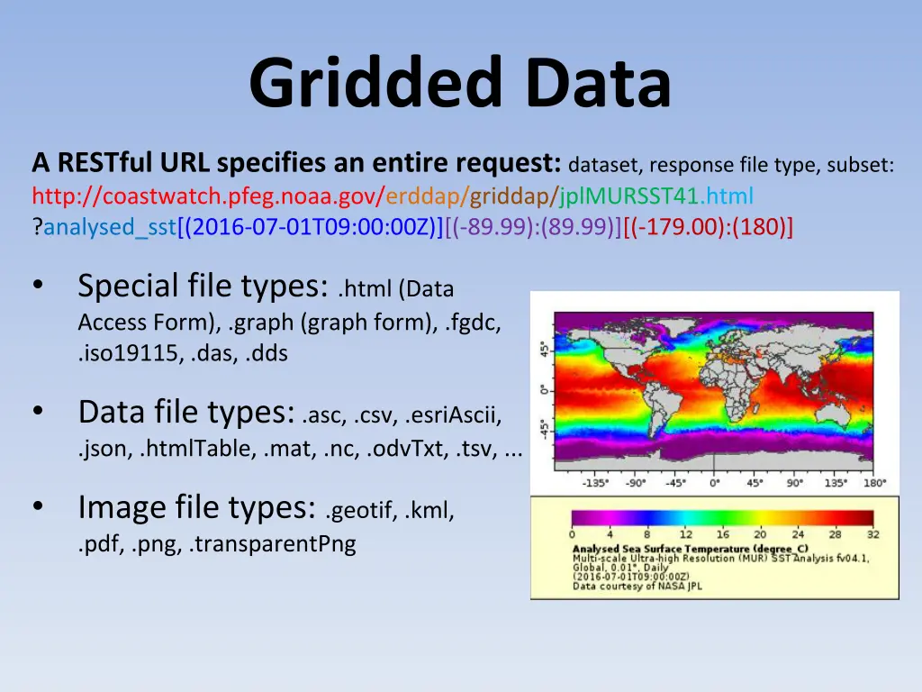 gridded data