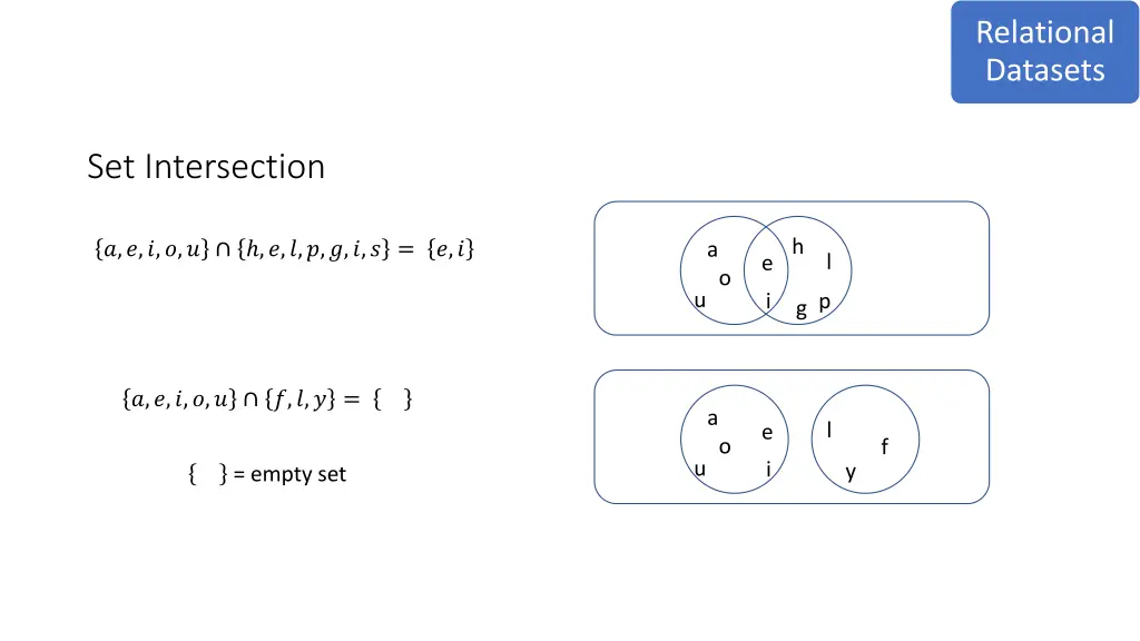 relational datasets 3