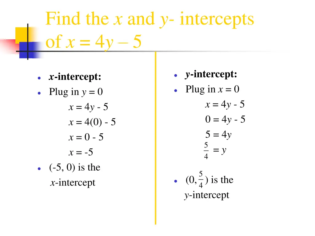 find the x and y intercepts of x 4 y 5