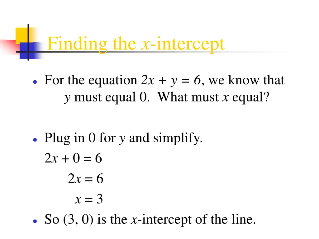 finding the x intercept