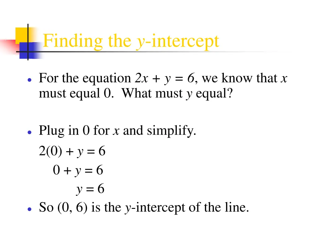 finding the y intercept