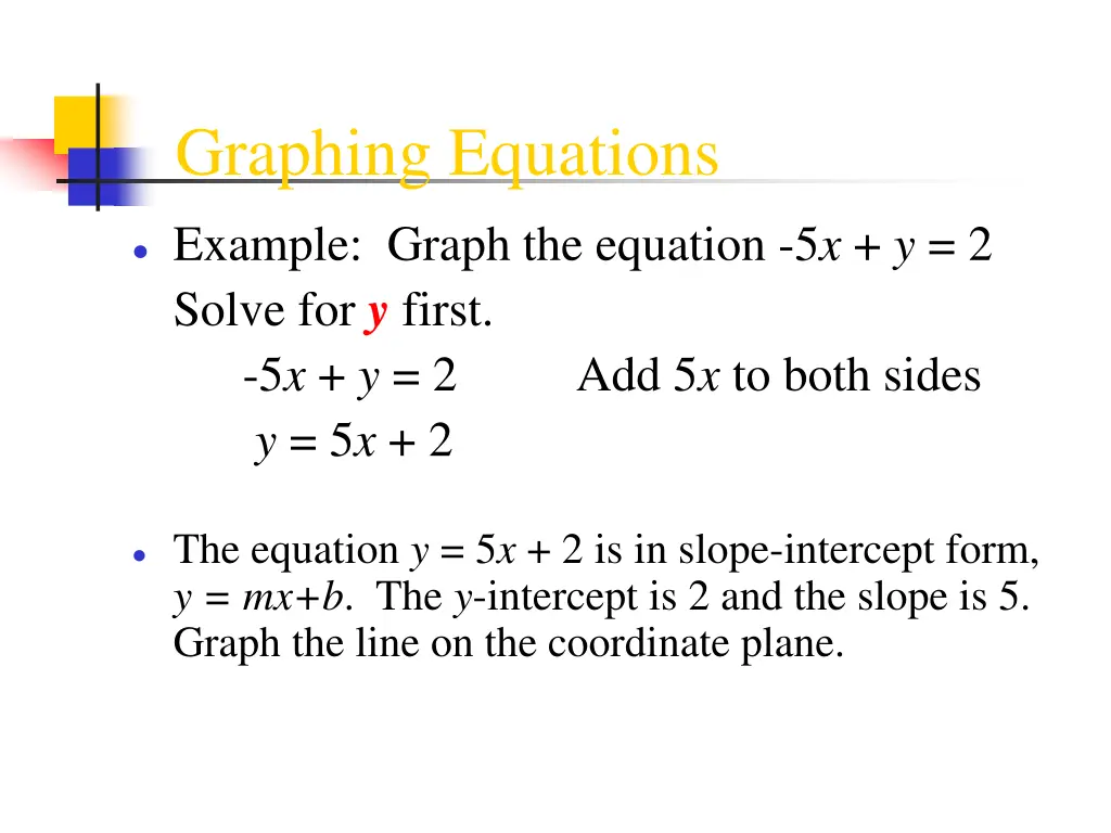 graphing equations