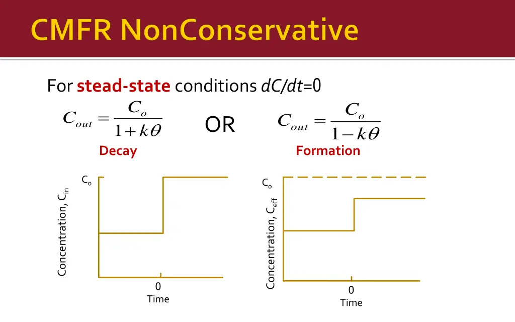 for stead state conditions dc dt 0 c c out decay