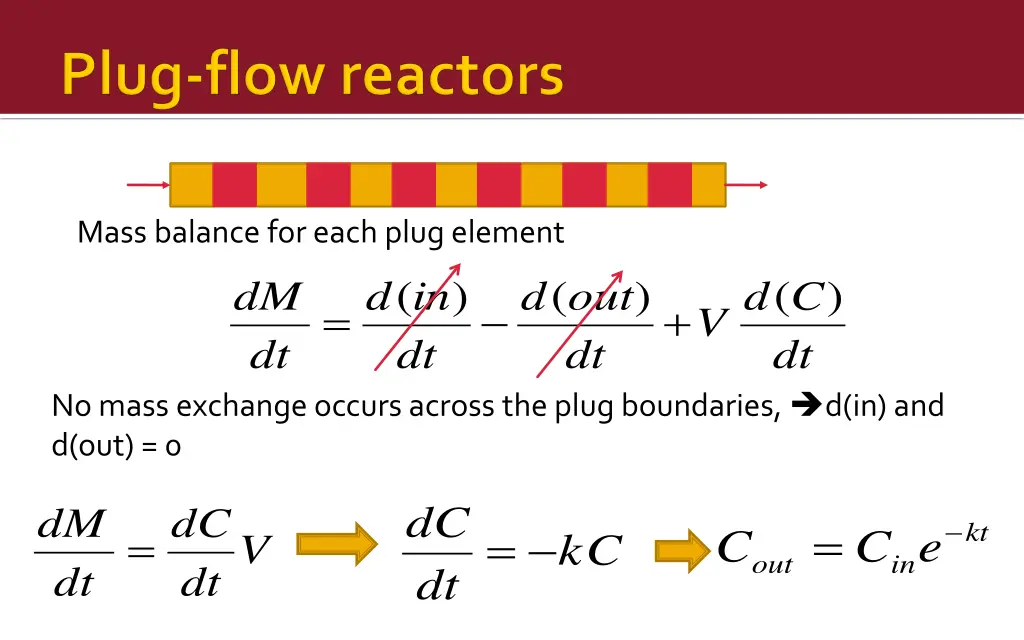 mass balance for each plug element