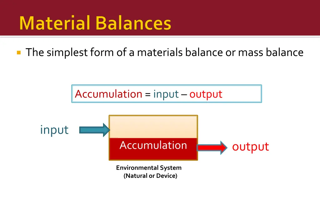 the simplest form of a materials balance or mass