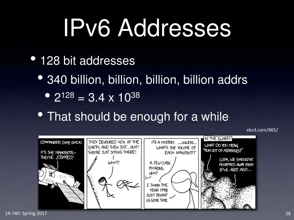 ipv6 addresses 128 bit addresses 340 billion