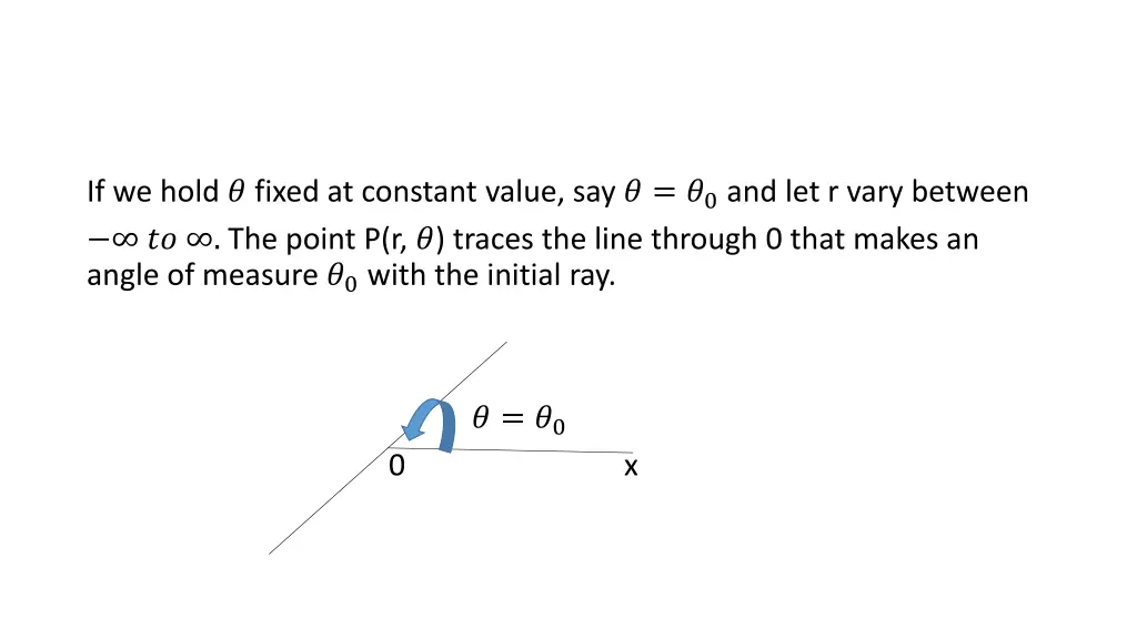 if we hold fixed at constant value